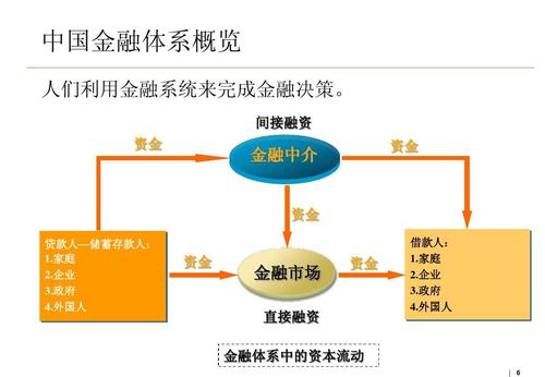 金融时报：维护金融体系稳定 完善比特币监管框架