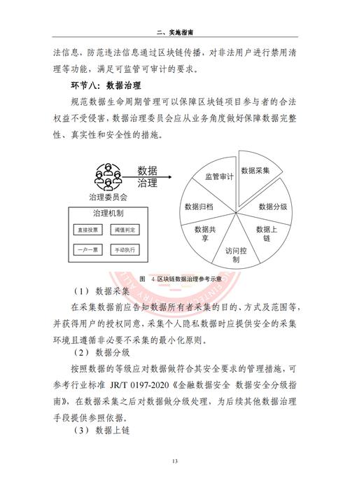 标题：「锋行链盟」2023年7月中国及31省市区块链政策汇总+解读