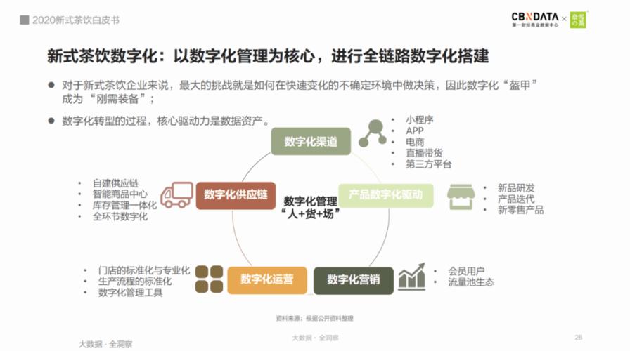 标题：《宜宾交易网元宇宙：引领消费生态新模式的数字化交易体验》