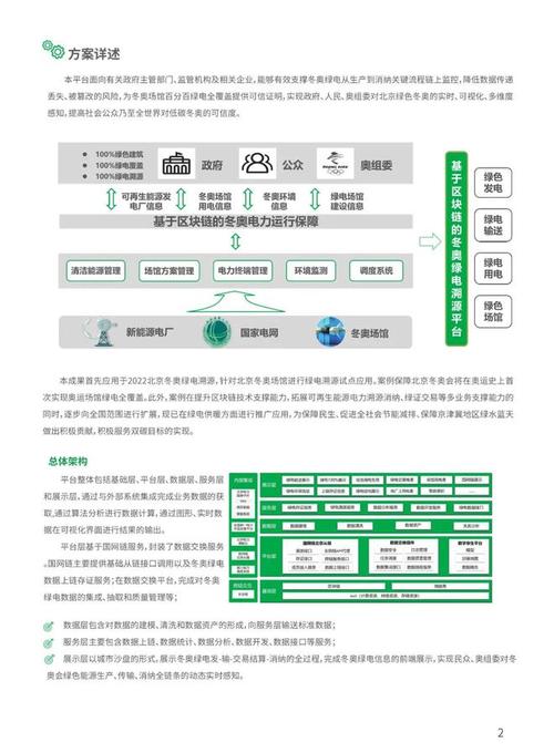 标题：区块链概念30日主力净流入12.21亿元，中国平安、工业富联居前