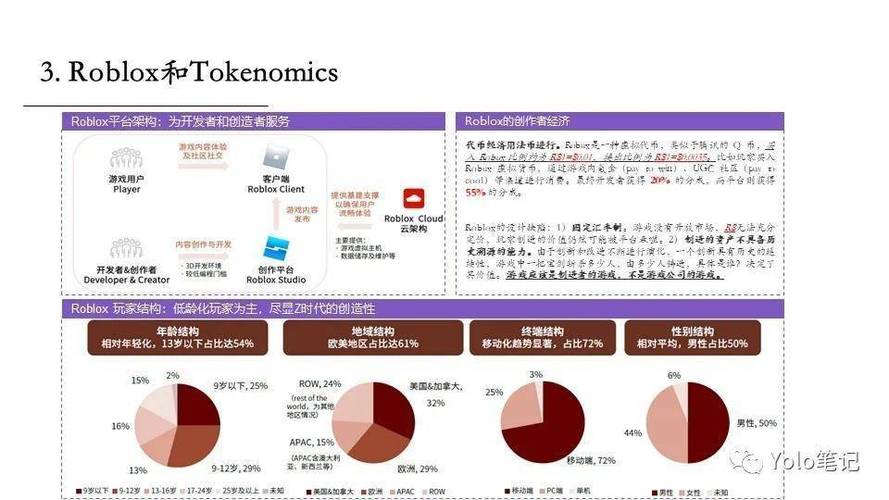 标题：福布斯：区块链技术新出现的13个用途 | 火星号精选