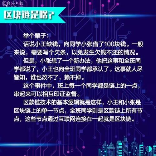 标题：刷屏了！“区块链”到底是什么？一幅漫画让你秒懂！有哪些投资机会？（附概念股名单）